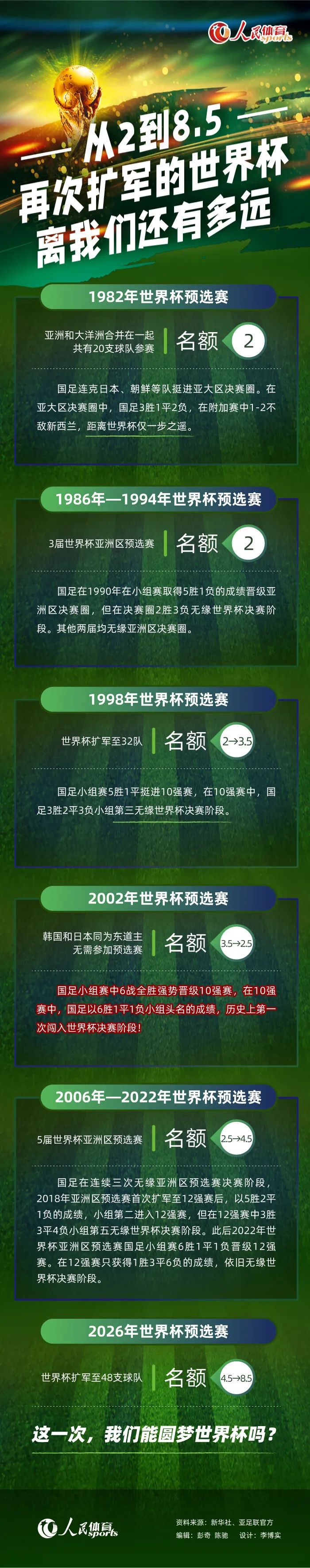 即使不知为什么他们年夜量的具有它。